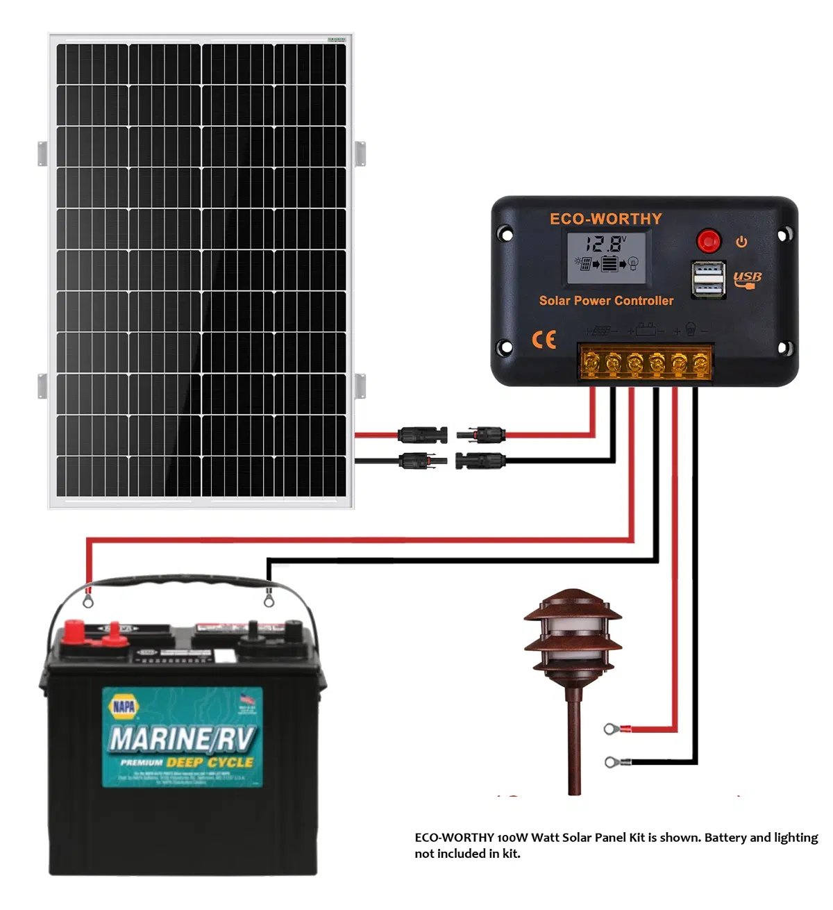 Solar panel for low voltage lighting top